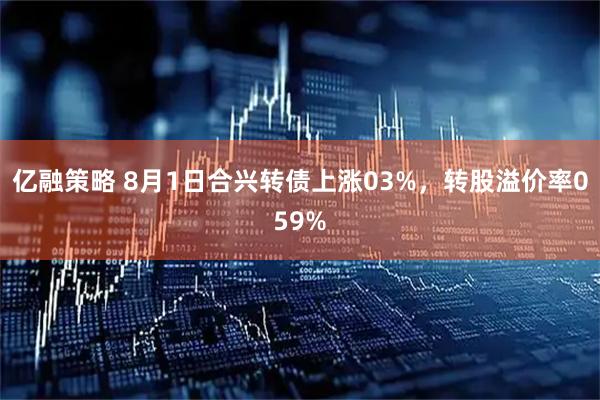 亿融策略 8月1日合兴转债上涨03%，转股溢价率059%