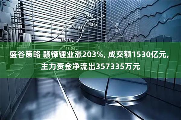 盛谷策略 赣锋锂业涨203%, 成交额1530亿元, 主力资金净流出357335万元